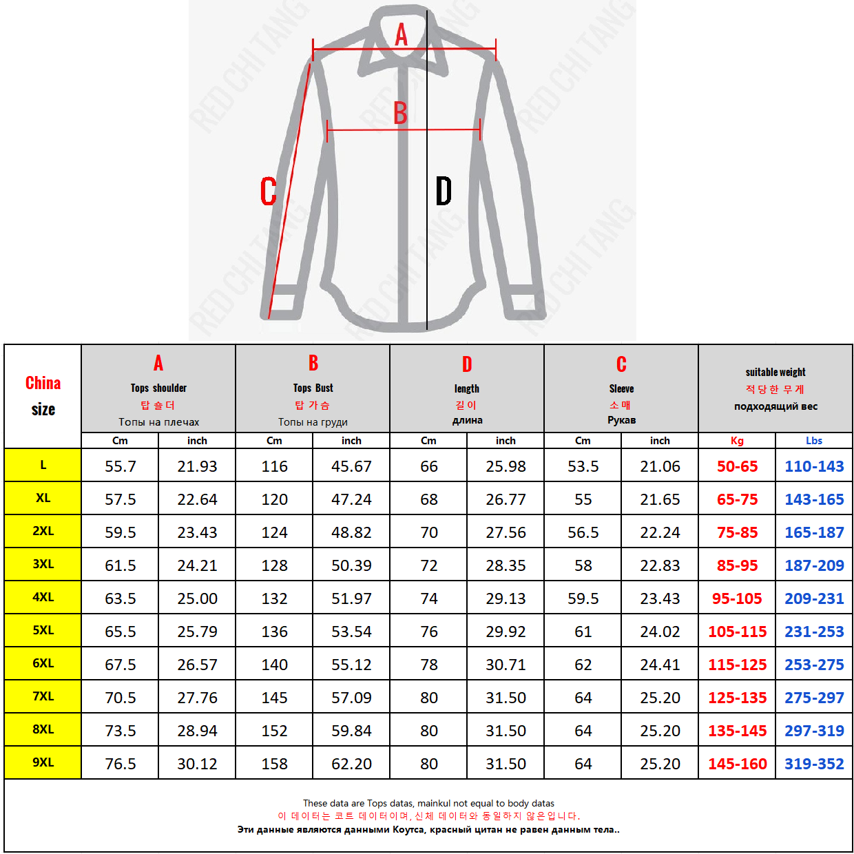 Strickjacke Männer Koreanische – Golf Equipment Brands Bewertung und Preis